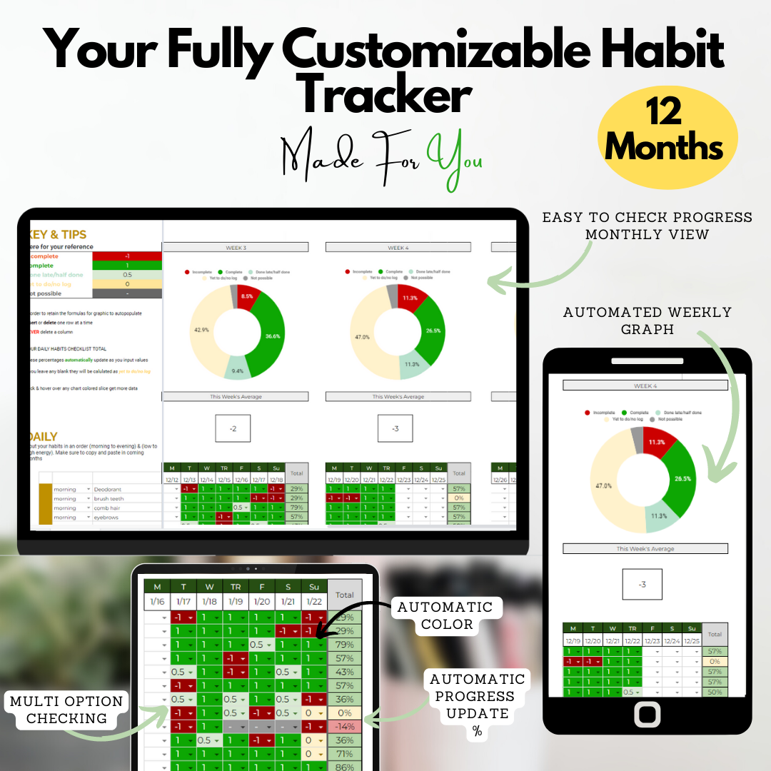 habit-tracker-2023-annual-edition-full-12-months-google-sheets